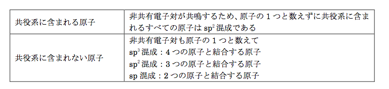 解説画像